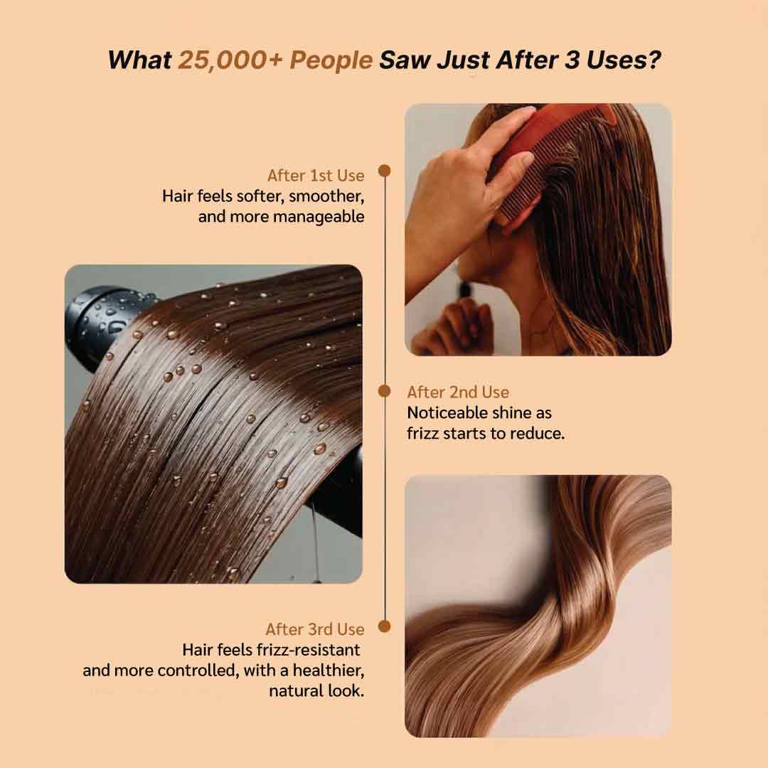 Keshmary Hair Oil - Frizz Free Hair