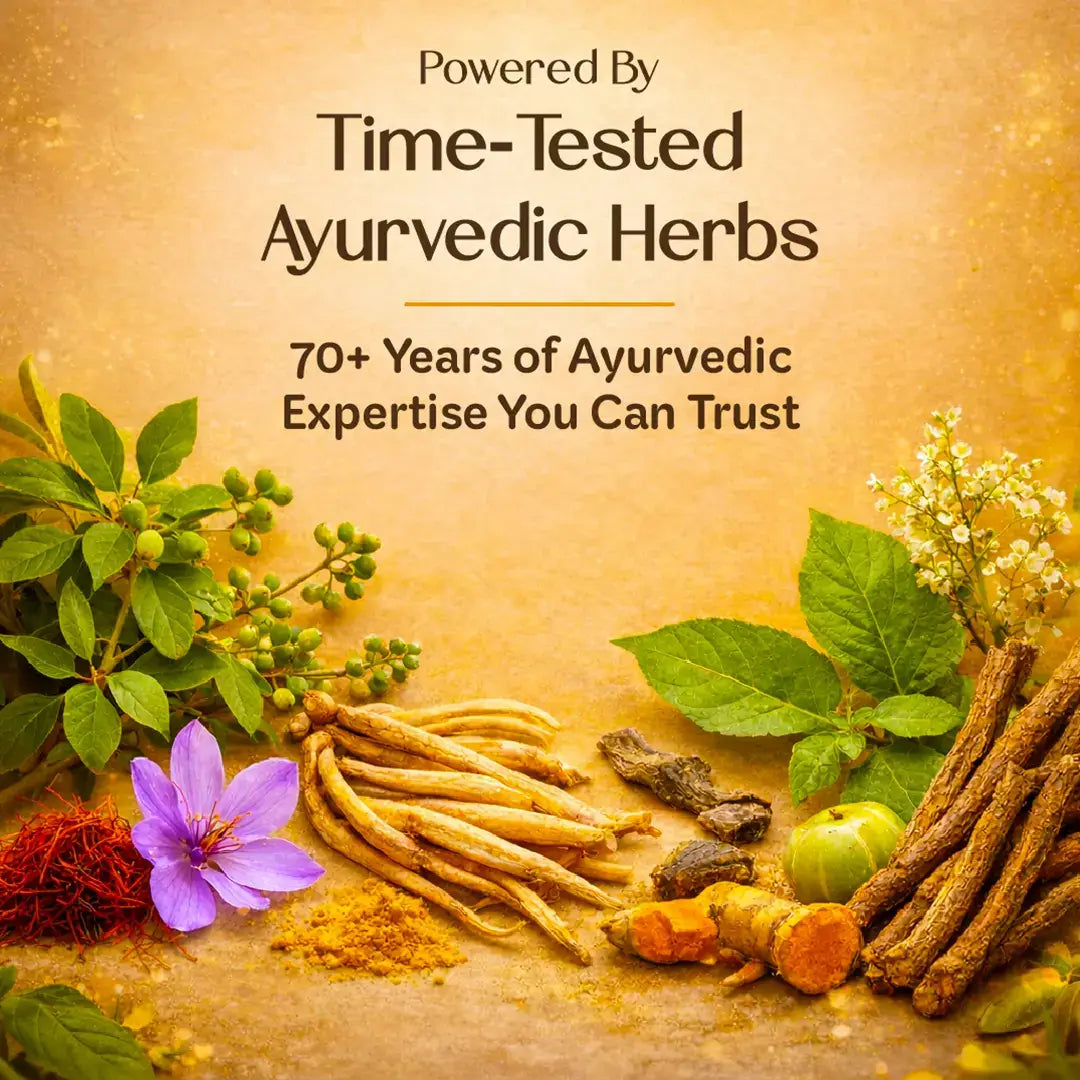 Advanced Ayurvedic Strength & Recovery Kit