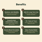 Mahaveer Tel - Ayurvedic Pain Relief Oil