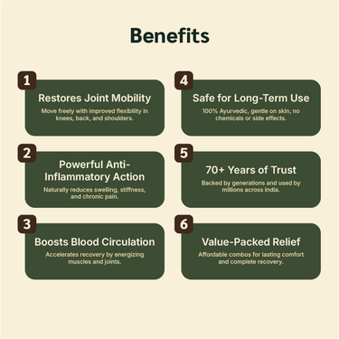 Mahaveer Tel - Pain Relief Oil