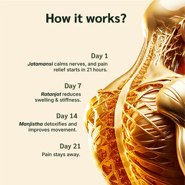 Mahaveer Tel - Pain Relief Oil