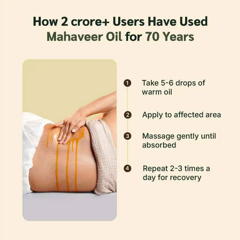 Mahaveer Tel - Ayurvedic Pain Relief Oil