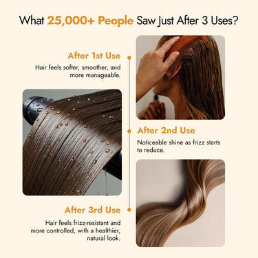 Keshmary Hair Oil - Frizz Free Hair